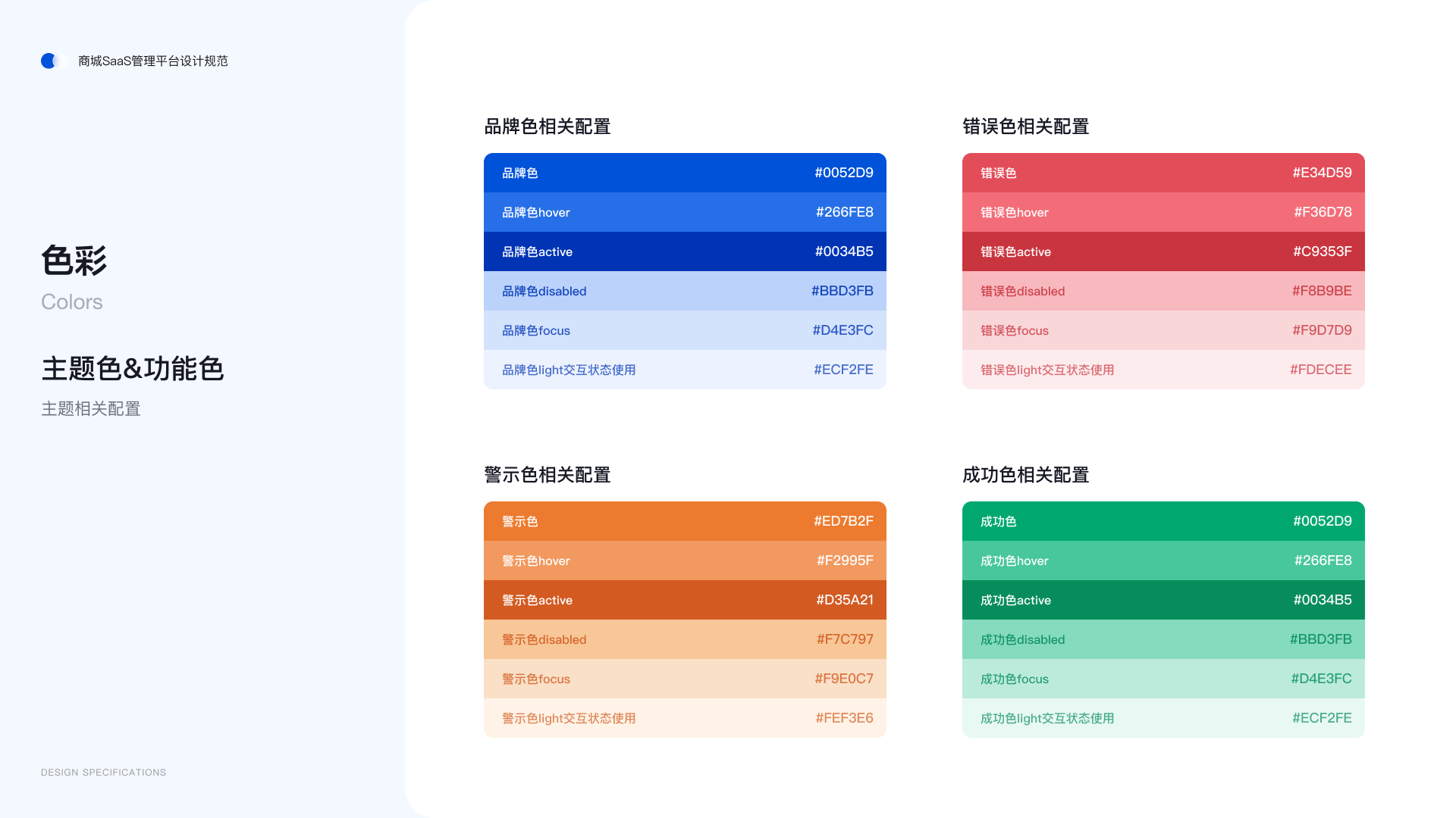 SaaS 设计规范 04