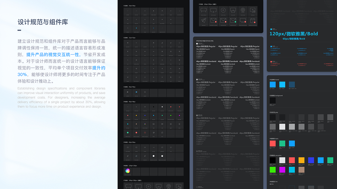 设计规范与组件库